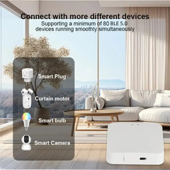 Bluetooth Gateway Hub Smart Home Bridge Support Fingerbot Tuya Bluetooth Device Smart Life App Remote Control Mesh Bridge